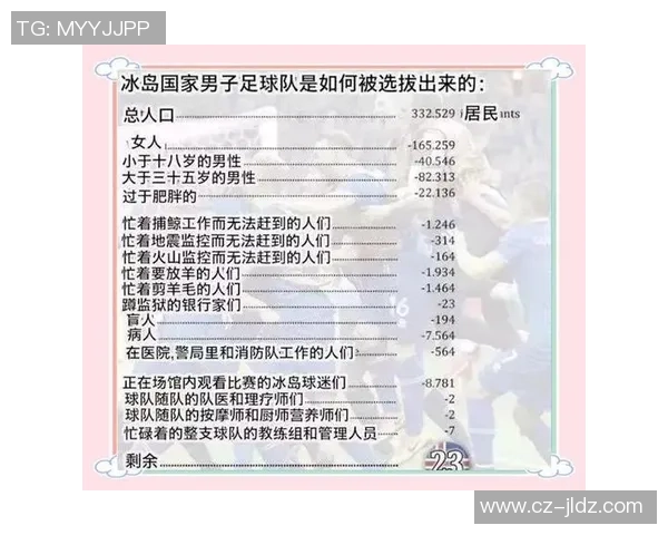 冰岛足球精神：小国崛起的团结与拼搏之路